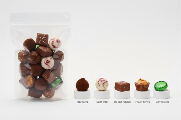 Close-up of different flavors chocolate candy showing slight size variations