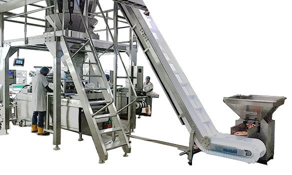 What is a Multihead weigher? – Smartpack