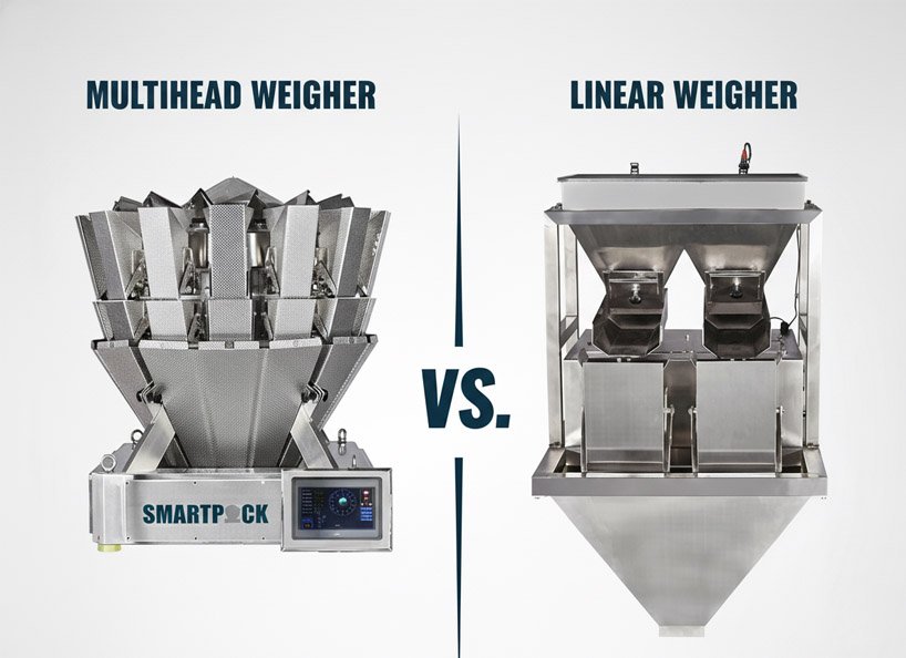 Production requirements analysis