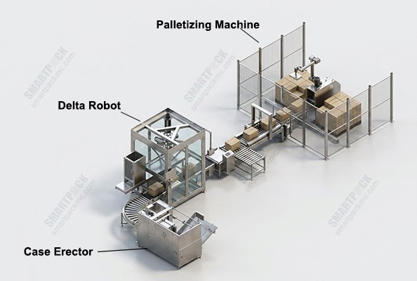 main end-of-line equipment components