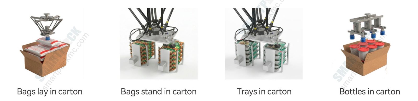 industry-specific end-of-line applications