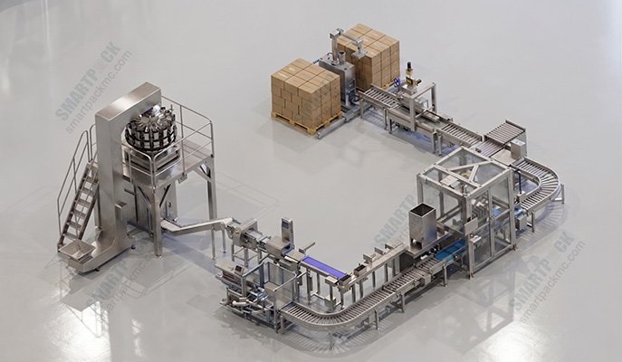 end-of-line packaging system components